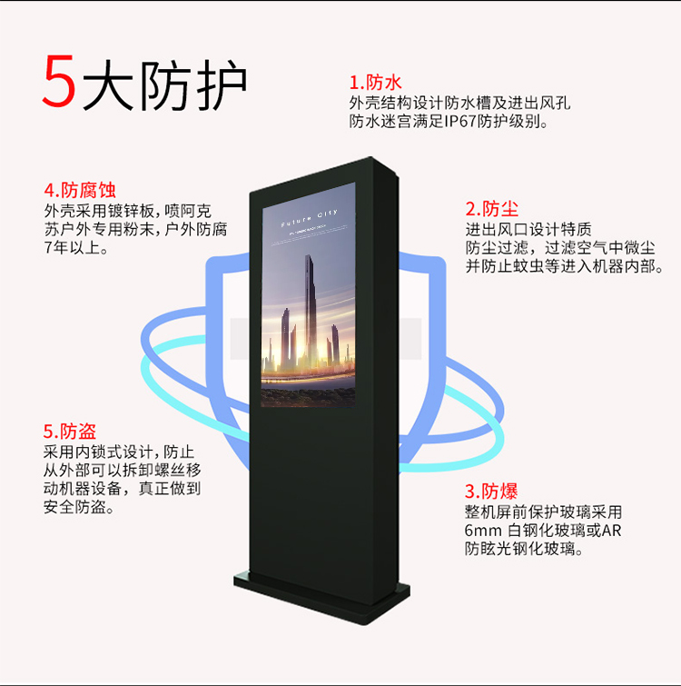 未來城市戶外廣告機發（fā）展趨勢分（fèn）析